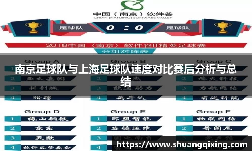 南京足球队与上海足球队速度对比赛后分析与总结